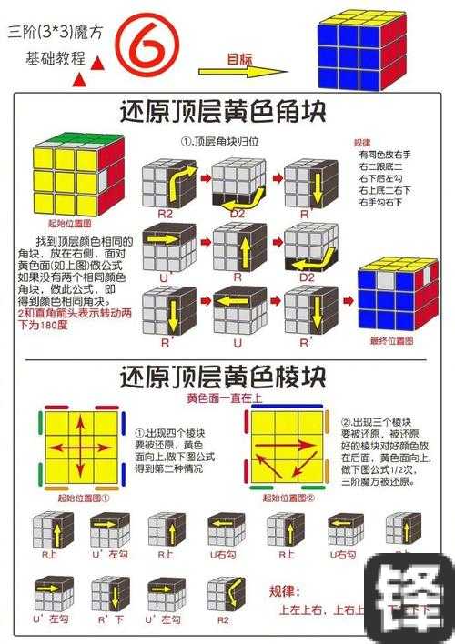崩溃了！魔方世界DX错误怎么办？亲测有效的5大解决方案来了