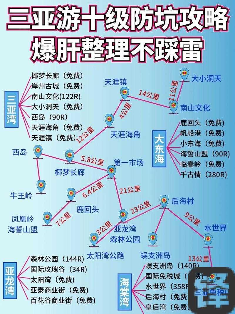 海岛大亨5食物满意度翻倍技巧！爆肝实测5招立刻暴涨