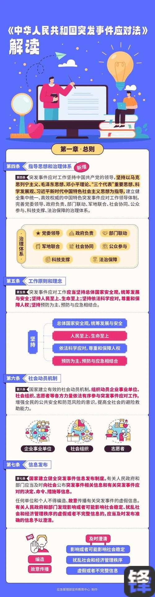 突发事件全攻略！请出示文件高效应对，教你轻松过关！