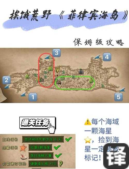 海岛大亨5存档位置全攻略！手残党必看的3大救命技巧