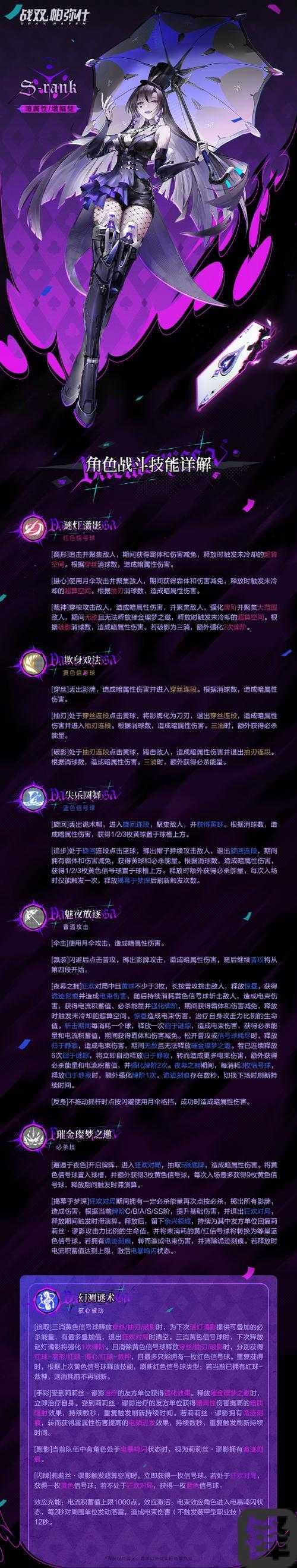 必看攻略隐迷冥宫14天BOSS血泪总结！零失误通关技巧大公开
