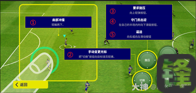 实况足球2014键盘按键神设定！手残党秒变操控大师的隐藏技巧