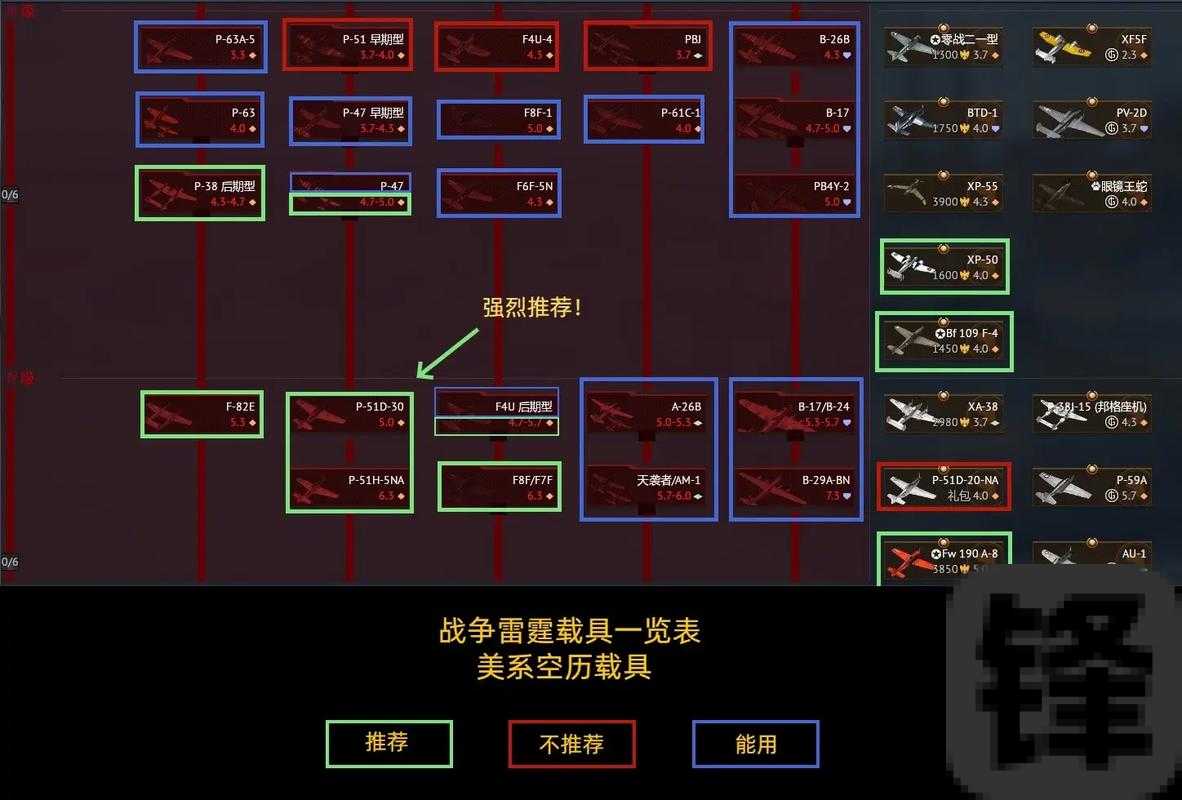 战争雷霆英系战机神级操作秘籍！从萌新到空战之王必看