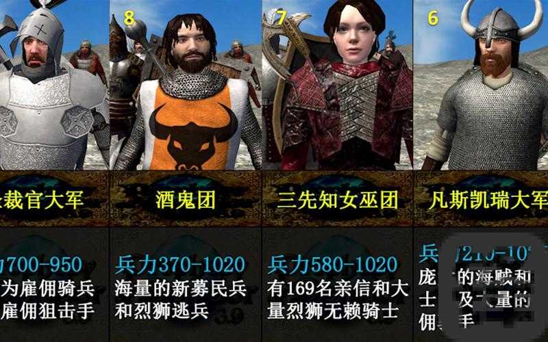 潘德预言必看！特殊兵种招募点+商人刷新时间表公开