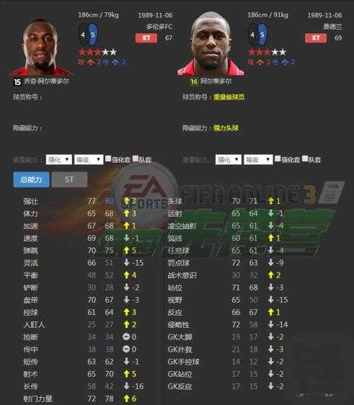 FIFA2013妖人育成必看！零失败培养攻略大公开，养成赛必练神将