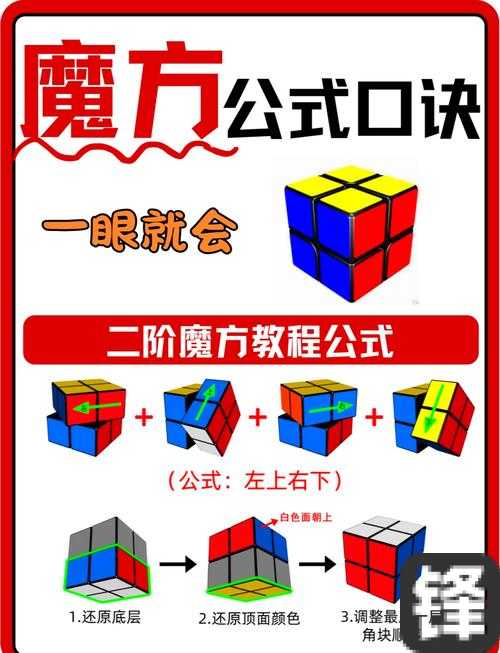 魔方世界人物武器绝美！手残党也能做出大佬同款的超详细教程