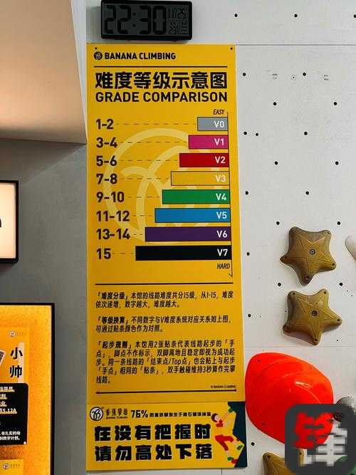 上帝视角根本停不下来！超详细图文攻略带你秒变操作大神