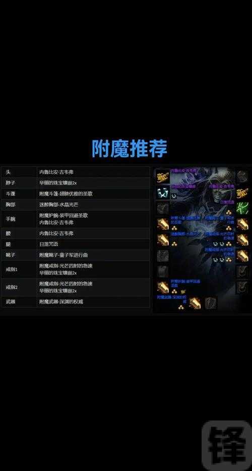 冰与火法杖石块藏在哪？保姆级教程3步拿捏冰火双修神装