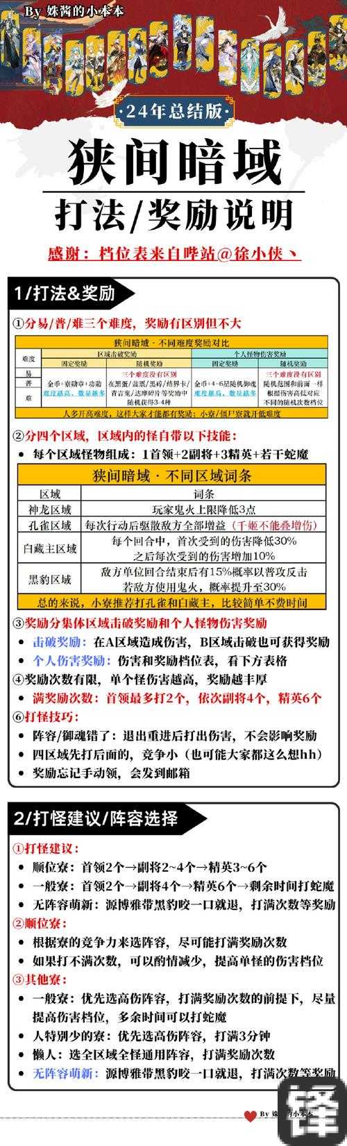 零门槛解锁！黑道圣奏4秘籍全攻略-手把手教你开隐藏模式！