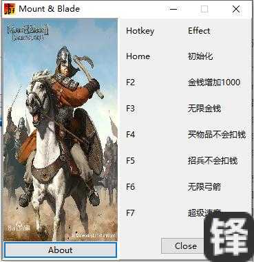 骑马与砍杀战团领主性格认定攻略！爆肝整理这10个细节救了我5次存档！