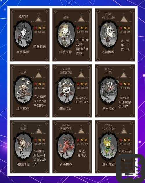 饥荒全角色特点大揭秘！零失误选择攻略，闭眼入坑不踩雷