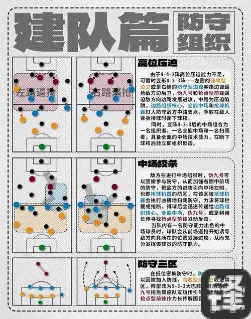 FIFA14生涯模式球员属性修改技巧！零基础也能轻松打造超神阵容