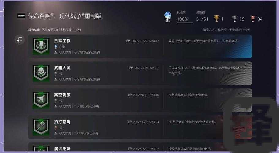 使命召唤10白金全成就攻略！爆哭整理10天通关神级技巧