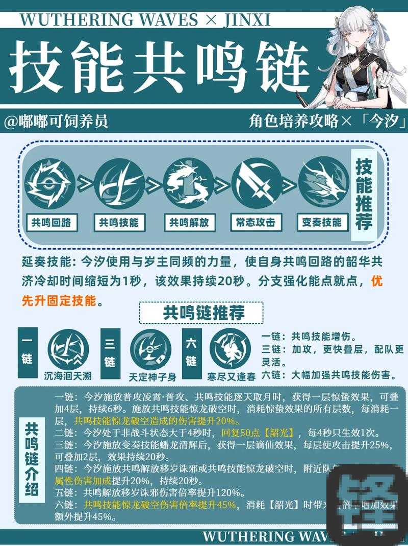 手残党必看！星界边境操作技巧大公开，3天告别萌新命！