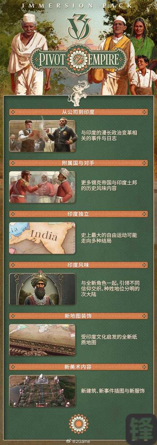 维多利亚2暴富攻略！速成游戏里的赚钱秘籍，轻松成为经济强国！