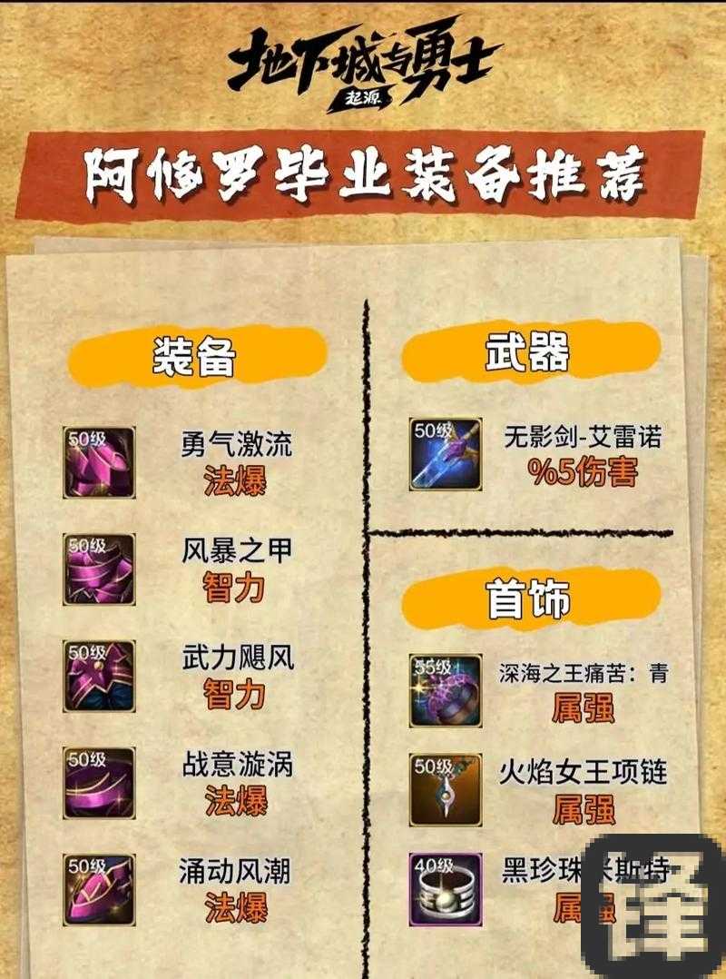 修罗道OL职业选择避坑指南！这3个职业直接封神
