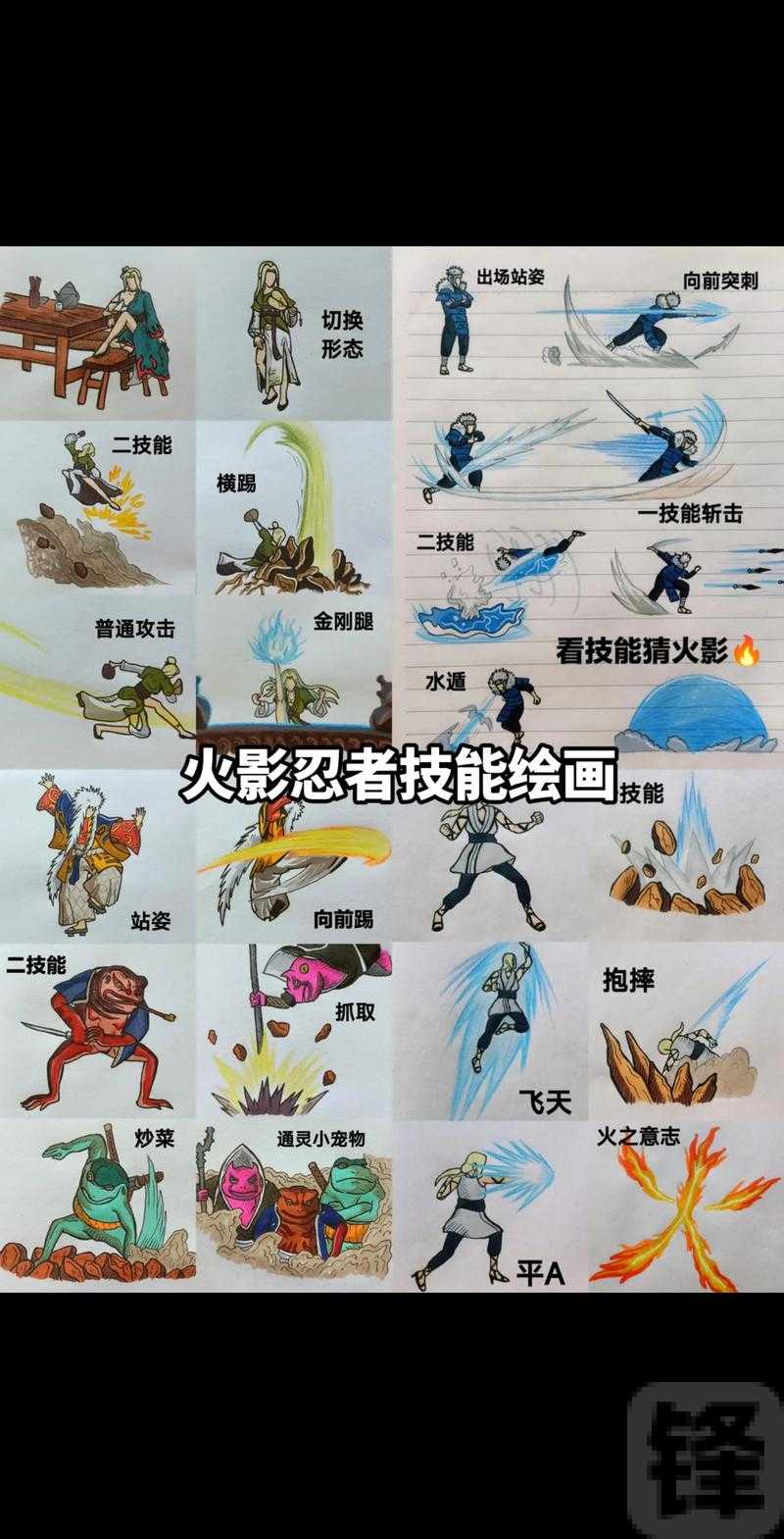 LF2火影版24出招表大公开！零基础速成技巧+连招绝密公式