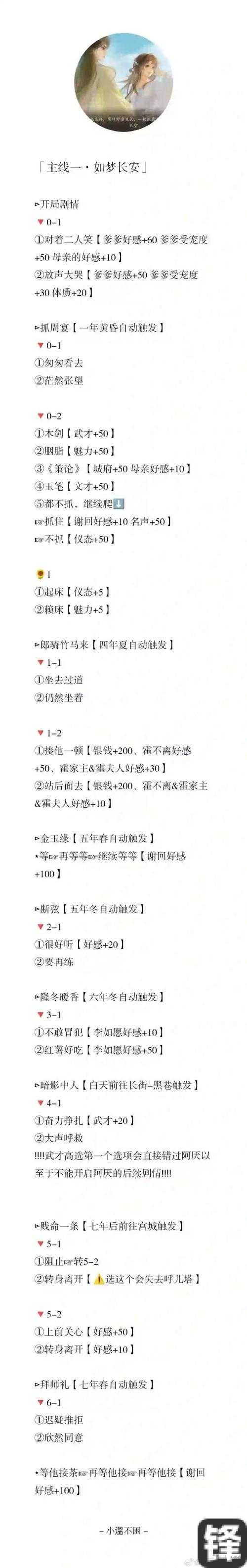 吉娜姐妹：扭曲梦境菜单翻译全解析！这份攻略让你彻底爱住！