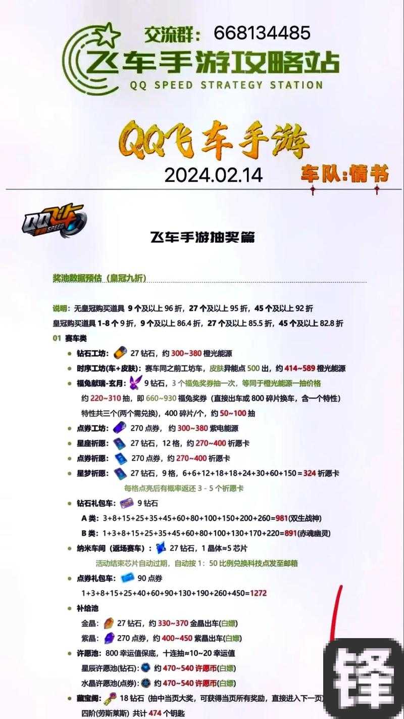 🔥QQ飞车玩家必看！连续在线活动奖励大公开，错过血亏！