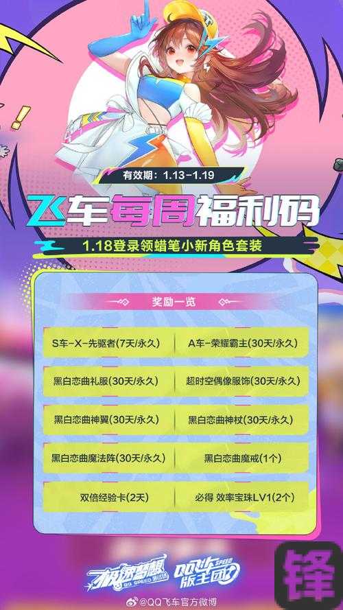 跑跑卡丁车新学期福利！白嫖永久车5步搞定_这份攻略太绝了