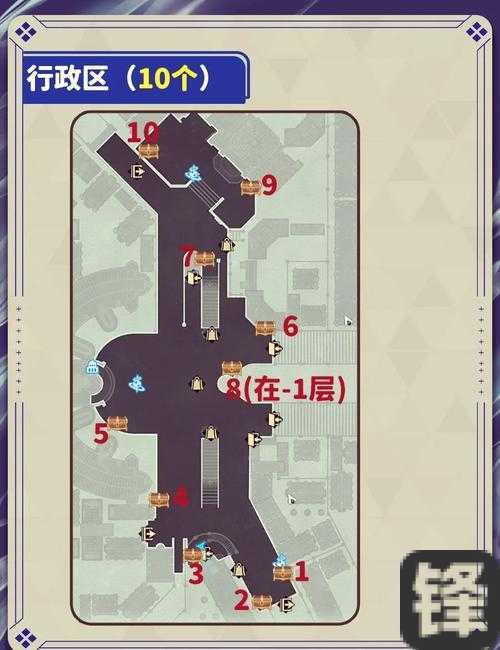 暗黑3ACT1刷装必看！全地图路线+隐藏宝箱10分钟速通攻略