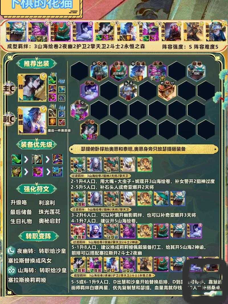 神幻之恋进攻怪超全攻略！这些隐藏技巧让你战力翻倍必看