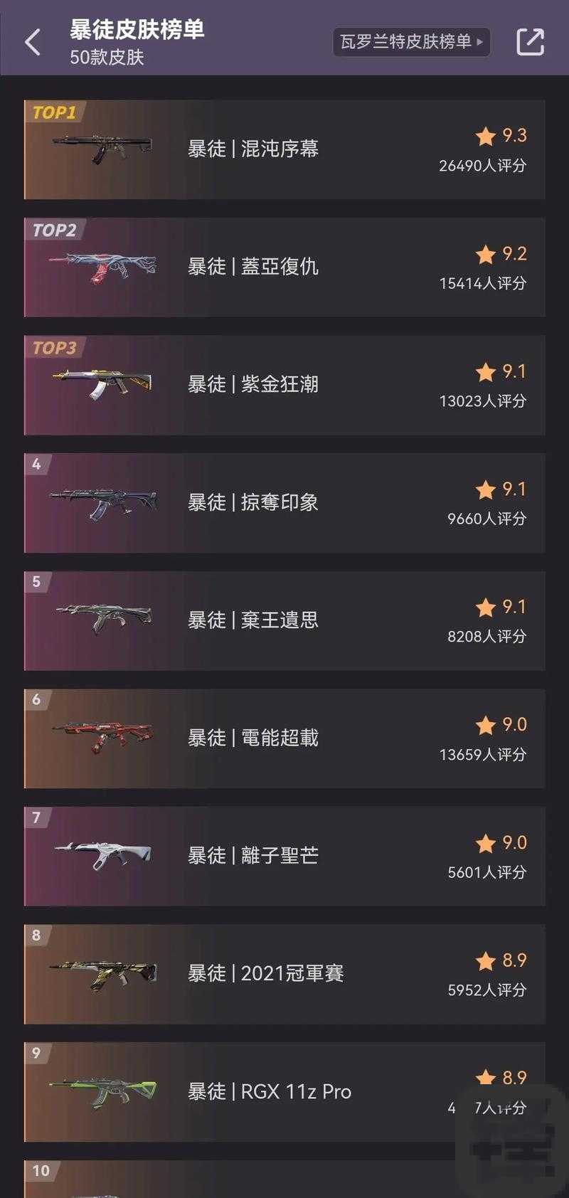 CF新角色必看！幻影皮肤价格+获取攻略+零氪党狂喜！速戳视频演示