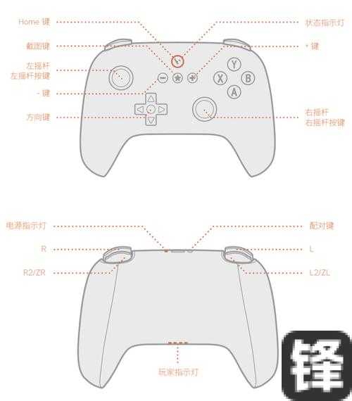 忍者印记手柄操作全解析！手残党也能轻松流畅开大