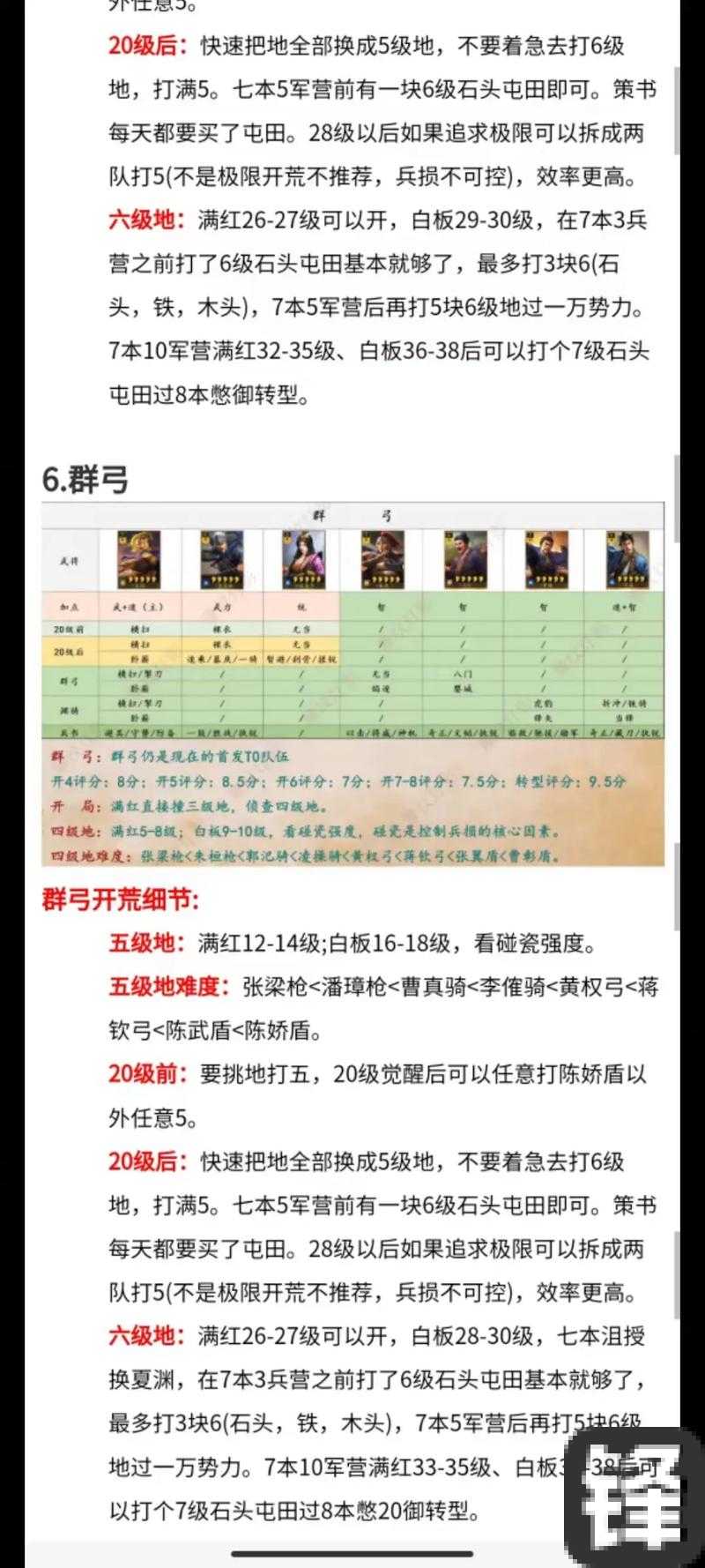 三国志12技法研究所废柴必看！5招速刷战力秘籍揭秘