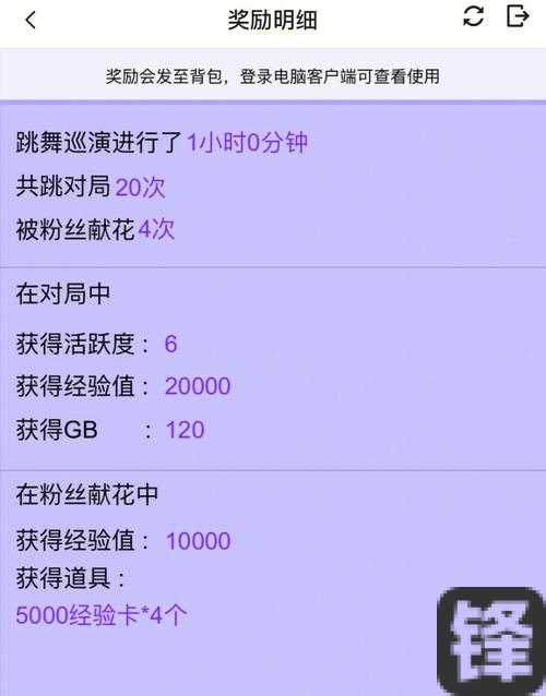 QQ炫舞自动匹配奖励速刷技巧！零失误挂机拿大奖