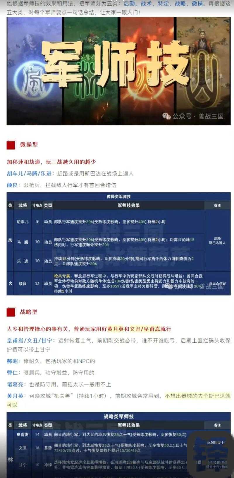 绝了！三国志12这12个冷门技巧让你直接封神！战火烧脑爆肝必看攻略