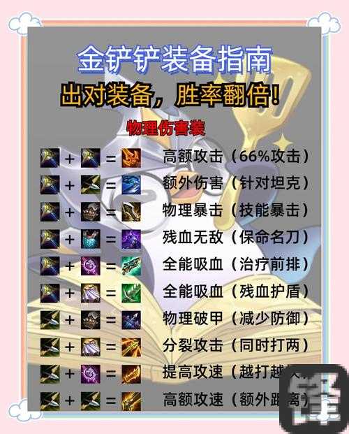 DOTA封神之路！3步逆天操作教你从青铜蜕变神话
