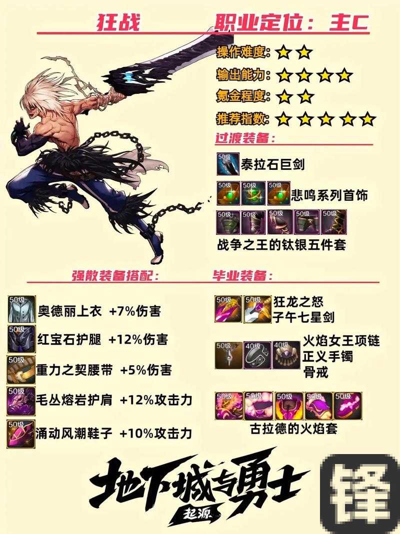 狂战士顶级套装极限属性大公开！附魔这样搭配秒变战场之王