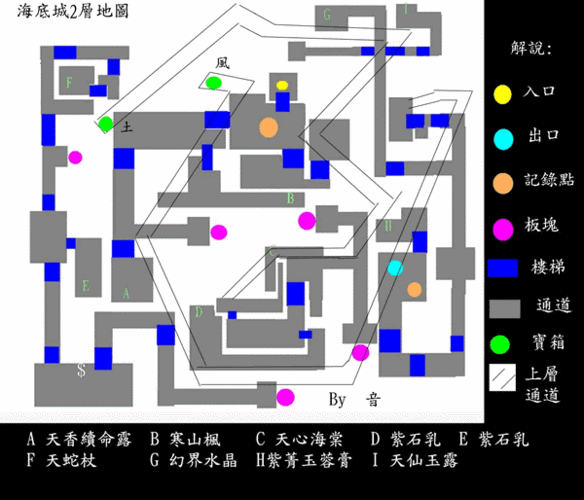 仙剑奇侠传3迷宫全攻略｜手残党必看的终极逃亡指南！迷路20次的血泪经验倒贴