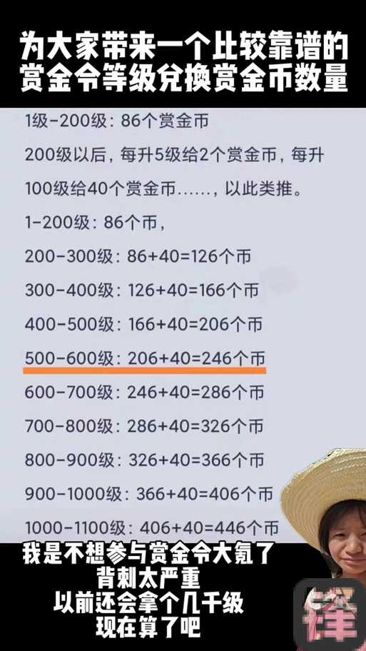 周末必看！火线惊喜活动在线时长算法揭秘，血赚攻略速存！